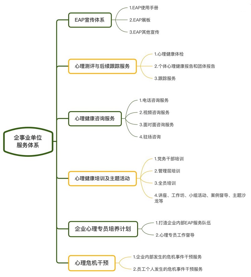 企事業(yè)單位.jpg