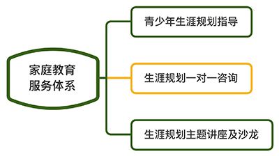 家庭教育.jpg